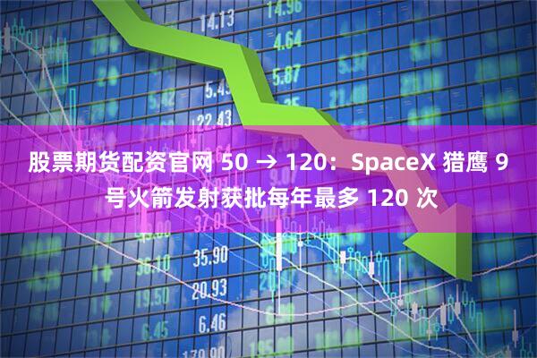 股票期货配资官网 50 → 120:SpaceX 猎鹰 9 号火箭发射获批每年最多 120 次