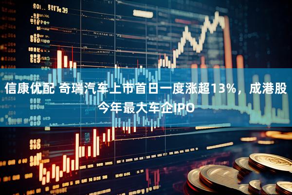 信康优配 奇瑞汽车上市首日一度涨超13%,成港股今年最大车企IPO